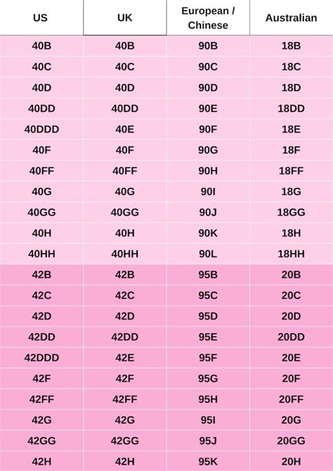 cup 75d|european bra size conversion chart.